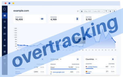 Overtracking: La nueva herramienta de analítica web todo en uno para optimizar tu sitio web